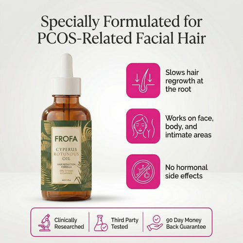 Frofa Hair Growth Inhibitor Oil® 
