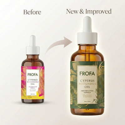 Frofa Hair Growth Inhibitor Oil® 